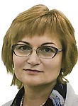 Подборская Татьяна Александровна